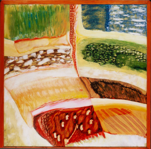 Tableaux à pédales
